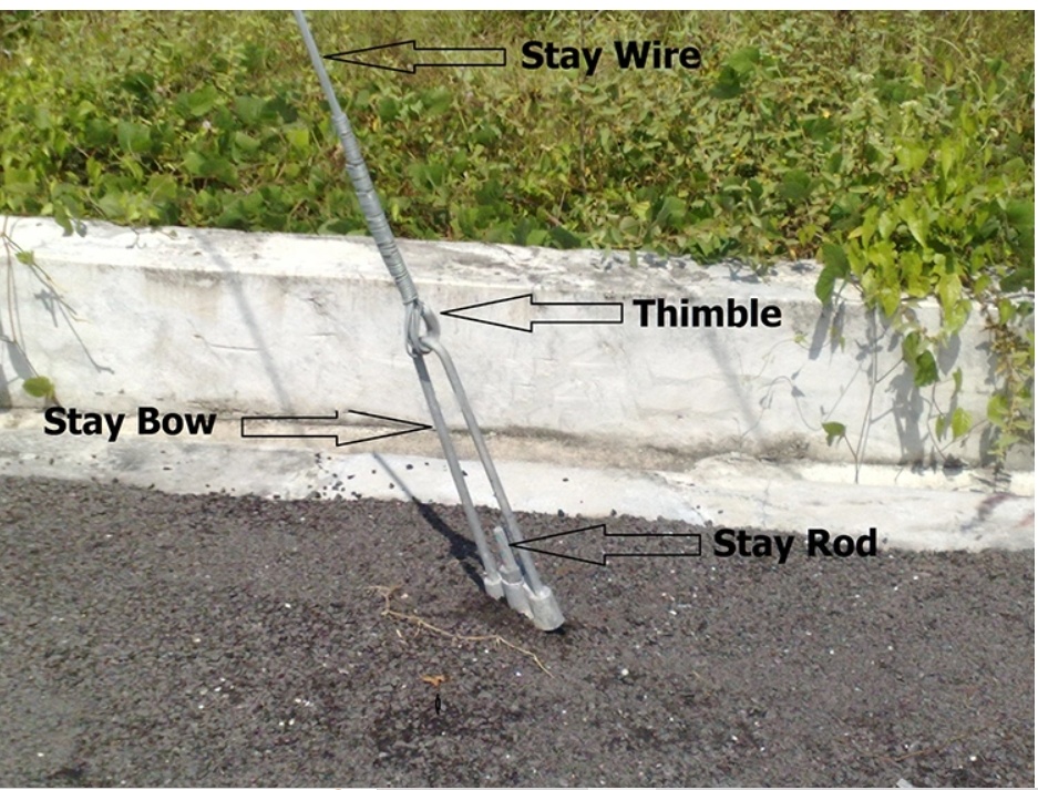 Adjustable stay rod assembly hot dip galvanized